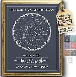 Long distance state art print going away gift